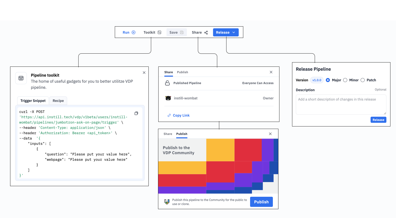 Step 5 : Finalization and Usage